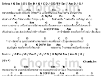 คอร์ดเพลง น้ำตาแม่ - เคียส