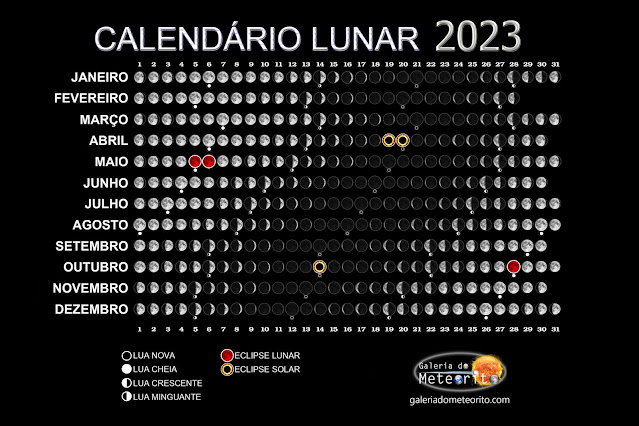 Calendário Lunar 2023 com eclipses solares e lunares