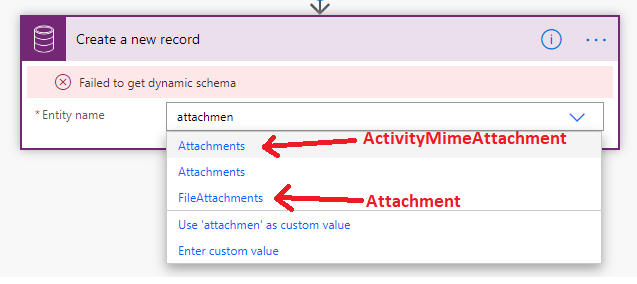 Attachment Entities