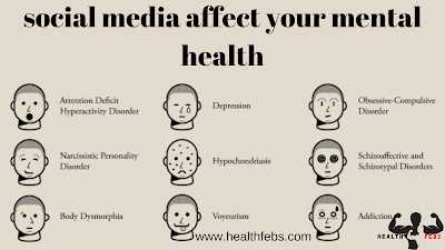 How does social media affect your mental health?