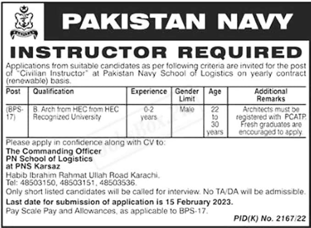 Join Pakistan Navy Civilians February 2023 Jobs - Application Form
