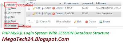 PHP MySQL Login With SESSION