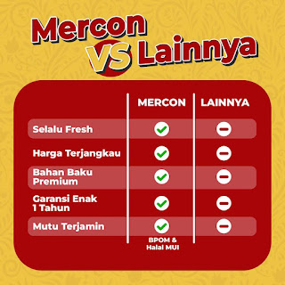 Oseng Mercon Daging