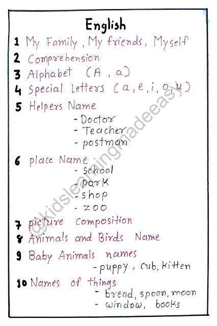 class 1 english syllabus