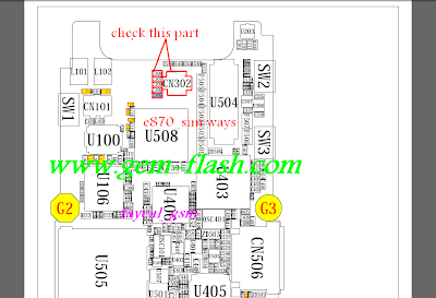 Samsung E870 Sim Solution