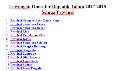 Lowongan Operator Dapodik Tahun 2017-2018 SD SMP SMA 