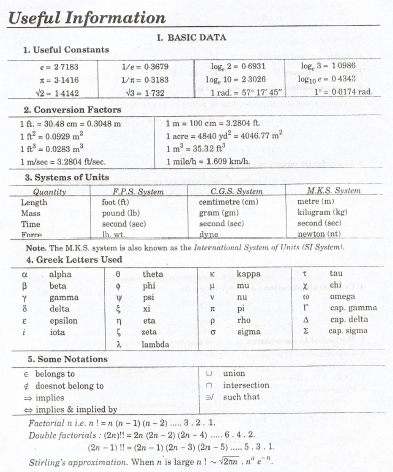 engineering-math-useful-formulae