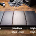 Low vs Medium vs High-Carbon Steel - A Complete Guide