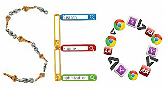 search engines ranking