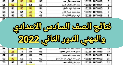 عاجل.. تم رفع نتائج الامتحانات العامة لطلبة السادس الاعدادي الاكاديمي والمهني الدور الثاني