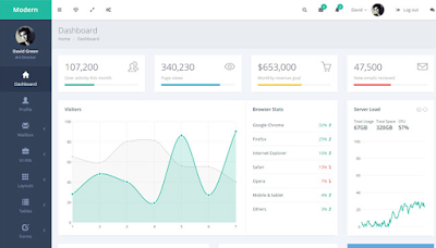 Modern - Responsive Admin Dashboard Template