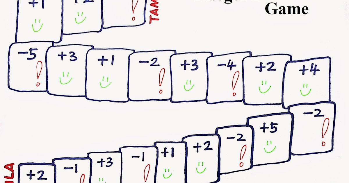 Rekreasi Matematik - Papan Permainan Integer  ! Chegu Zam