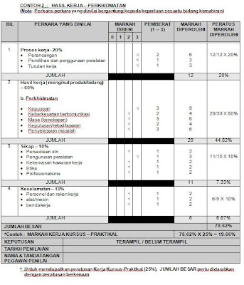 KURSUS VTO FULL-TIME & PART-TIMESMARTMASTERTRAINER: CONTOH 