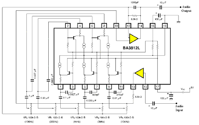 5 band equalizer