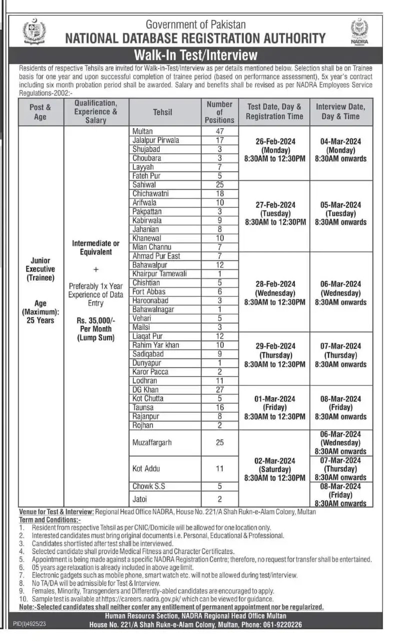 NADRA Regional Head Office Multan Jobs 2024 Latest Advertisement