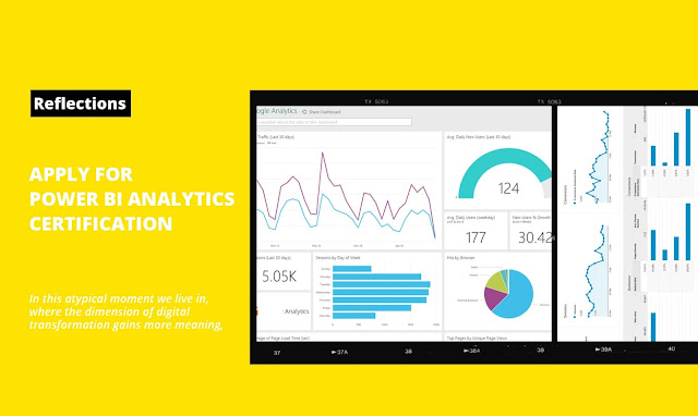 Power BI Analytics - MIT ID Innovation