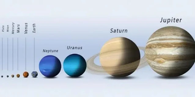 Comparación del tamaño de los planetas de nuestro Sistema