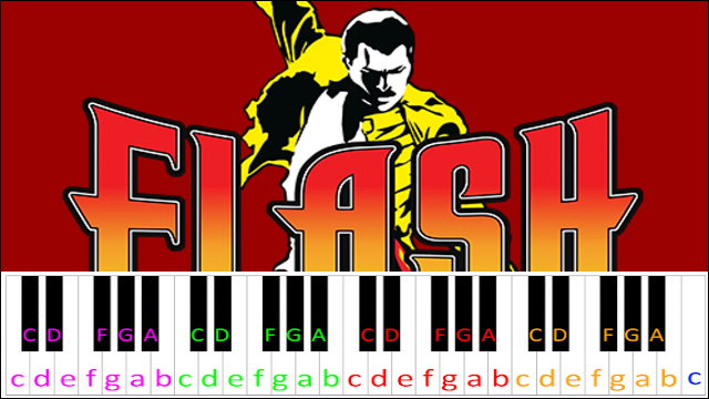 Flash by Queen Piano / Keyboard Easy Letter Notes for Beginners