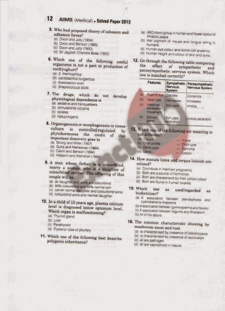 ... will find aiims 2013 solved question papers aiims 2013 question papers