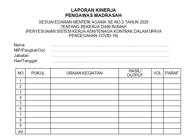 Format Laporan Kinerja Pengawas Madrasah (sesuai edaran menteri agama