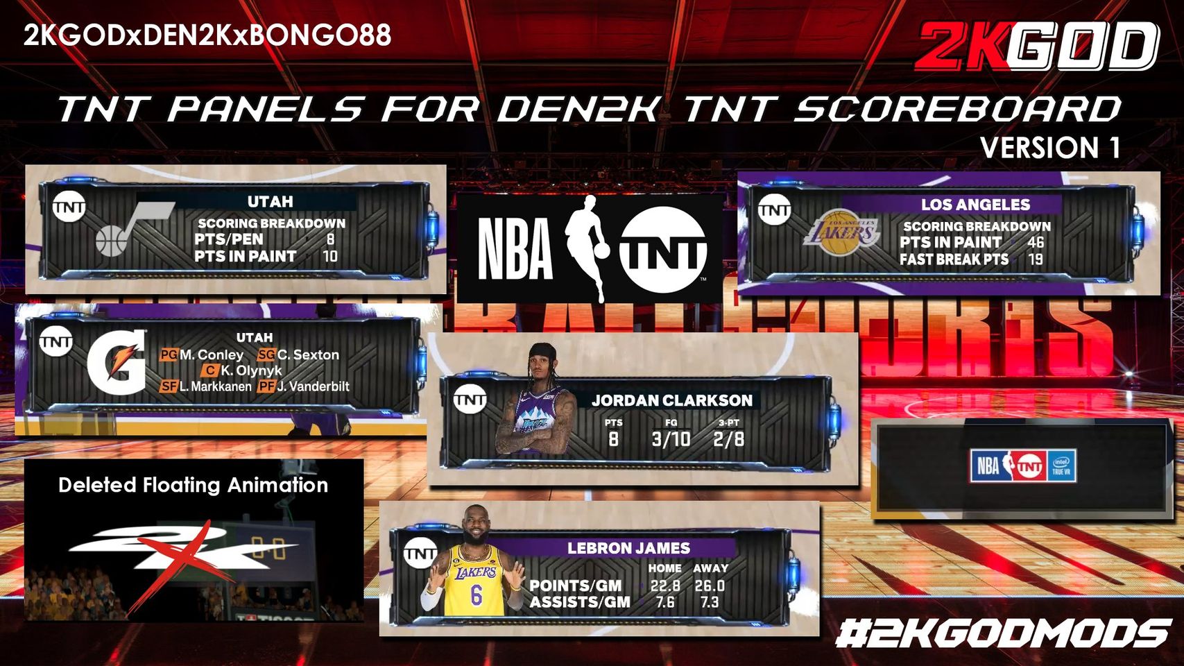 2023 TNT Scoreboard Mod v6.0 by DEN2K