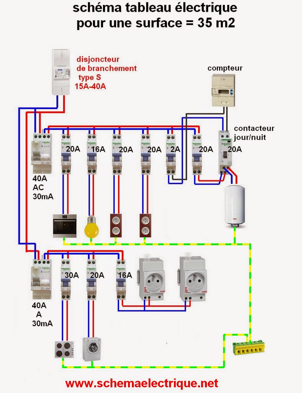 [PDF]Guide pour l'installation électrique d'une résidence 12 e  - plan circuit electrique maison