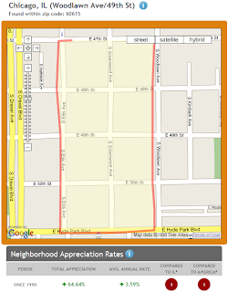 Woodlawn/49th St Neighborhood and Appreciation Rate