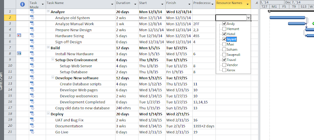 Adding resource in Gantt chart