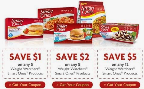 weight watchers coupons 2018