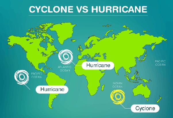 चक्रवात, तूफान और टाइफून के बीच क्या अंतर है ?    |    What Is The Difference Between A Cyclone, Hurricane, And Typhoon in hindi ?