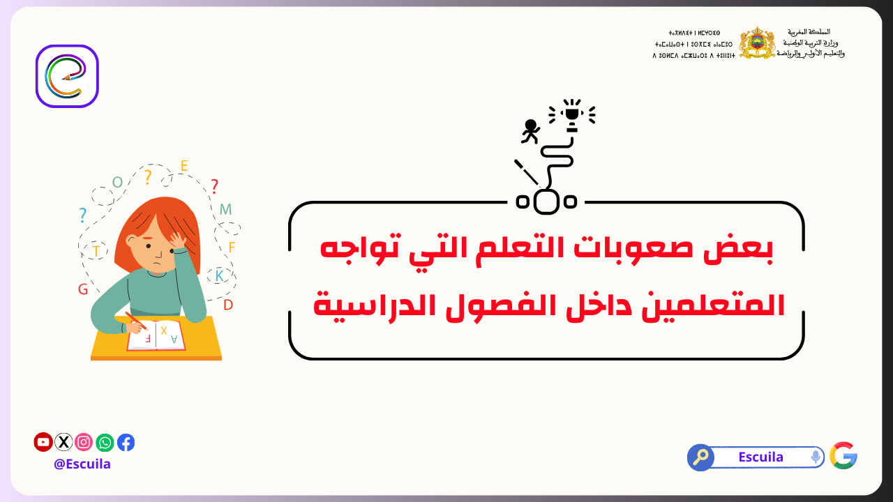 بعض صعوبات التعلم التي تواجه المتعلمين داخل الفصول الدراسية
