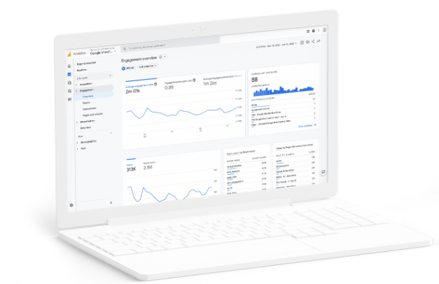 Google Analytics & Marketing Platform 