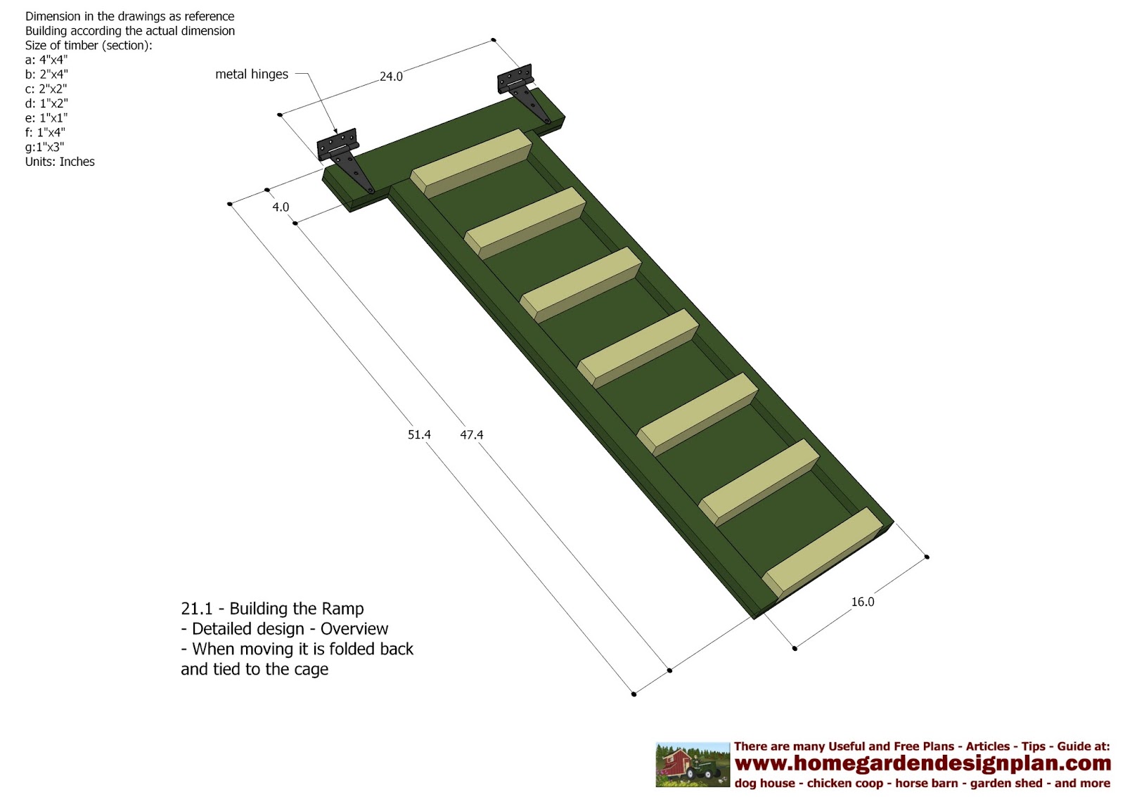 T200 - Chicken Coop Tractor Plans - Free Chicken Coop Plans - How To ...