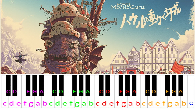 Howl's Moving Castle Theme (Hard Version) Piano / Keyboard Easy Letter Notes for Beginners