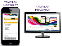 10 Tips Mengoptimalkan Website Versi Mobile