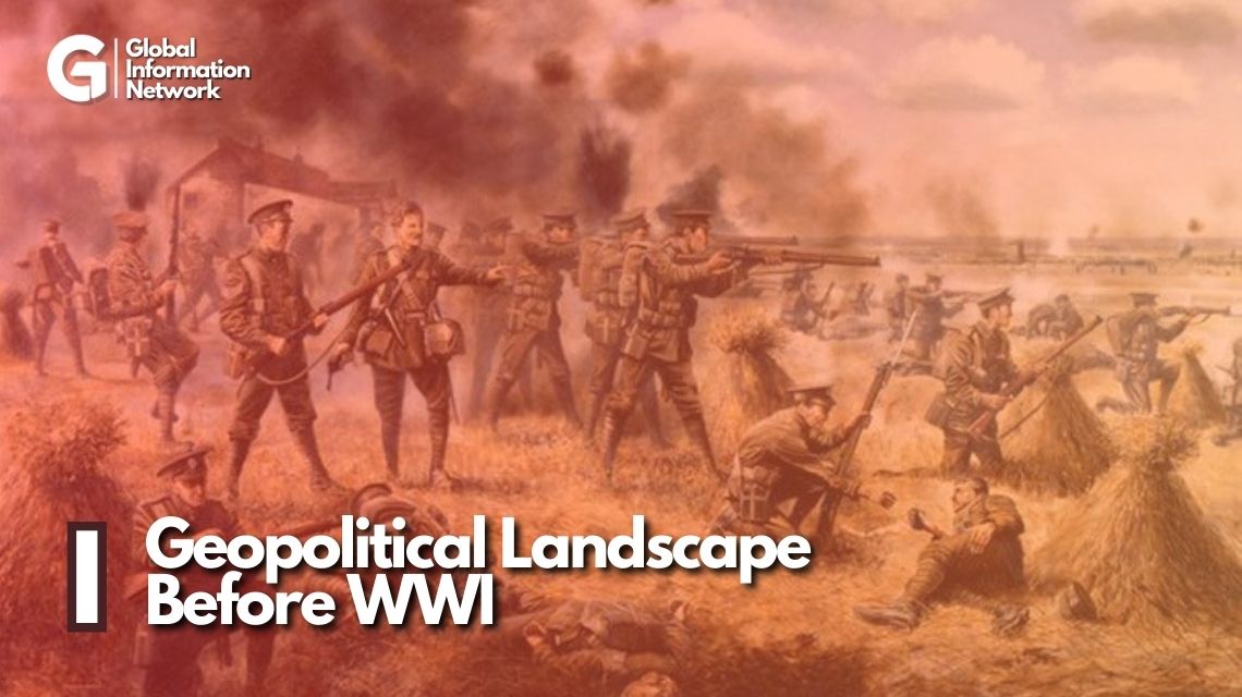 Geopolitical Landscape before World War I