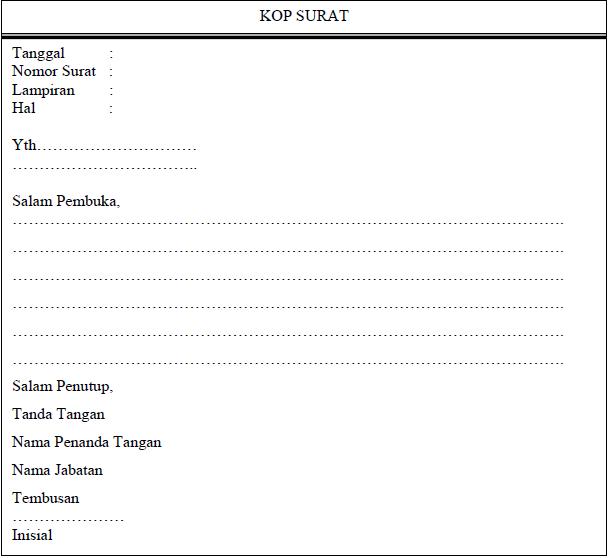 Contoh Surat Resmi Setengah Lurus Versi Baru - Contoh Par