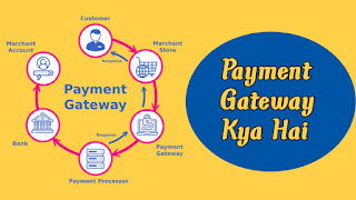 Payment Gateway Kya Hai