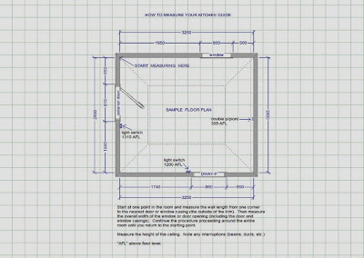 How To Plan Your Kitchen