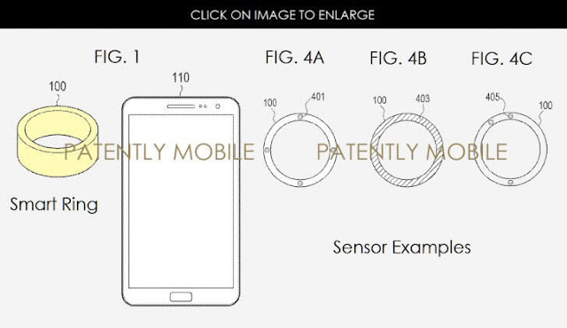 patent rings from samsung