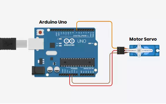 Pengertian dan Cara Kontrol Servo Menggunakan Arduino