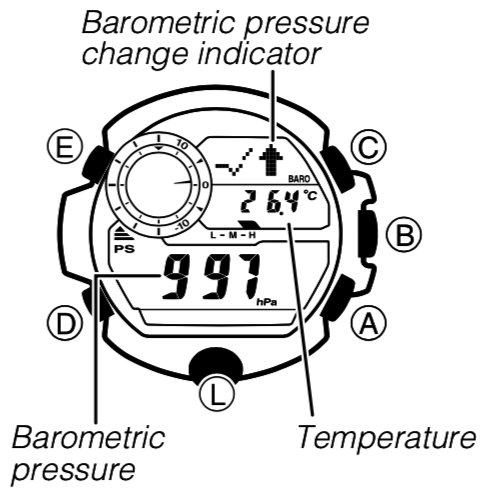 Reading the Barometric Pressure and Temperature