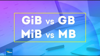 GB vs GiB, MB vs MiB