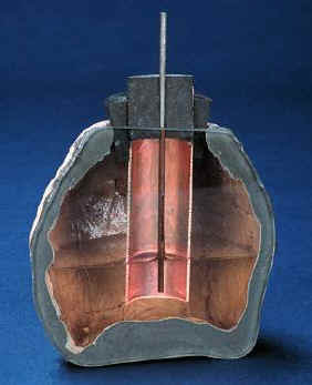 แบตเตอรี่โบราณ เก่าแก่ที่สุดในโลก ( Baghdad Battery )