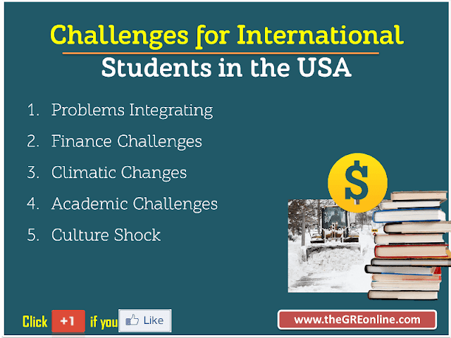 Challenges for International Students in the USA