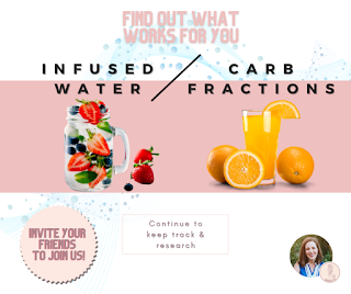 Fraction Carbs, Water Infusers