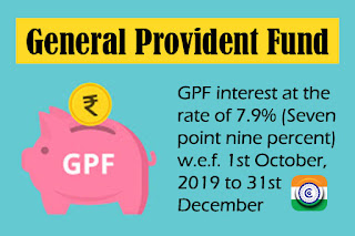 GPF-Interest-Rate-2019