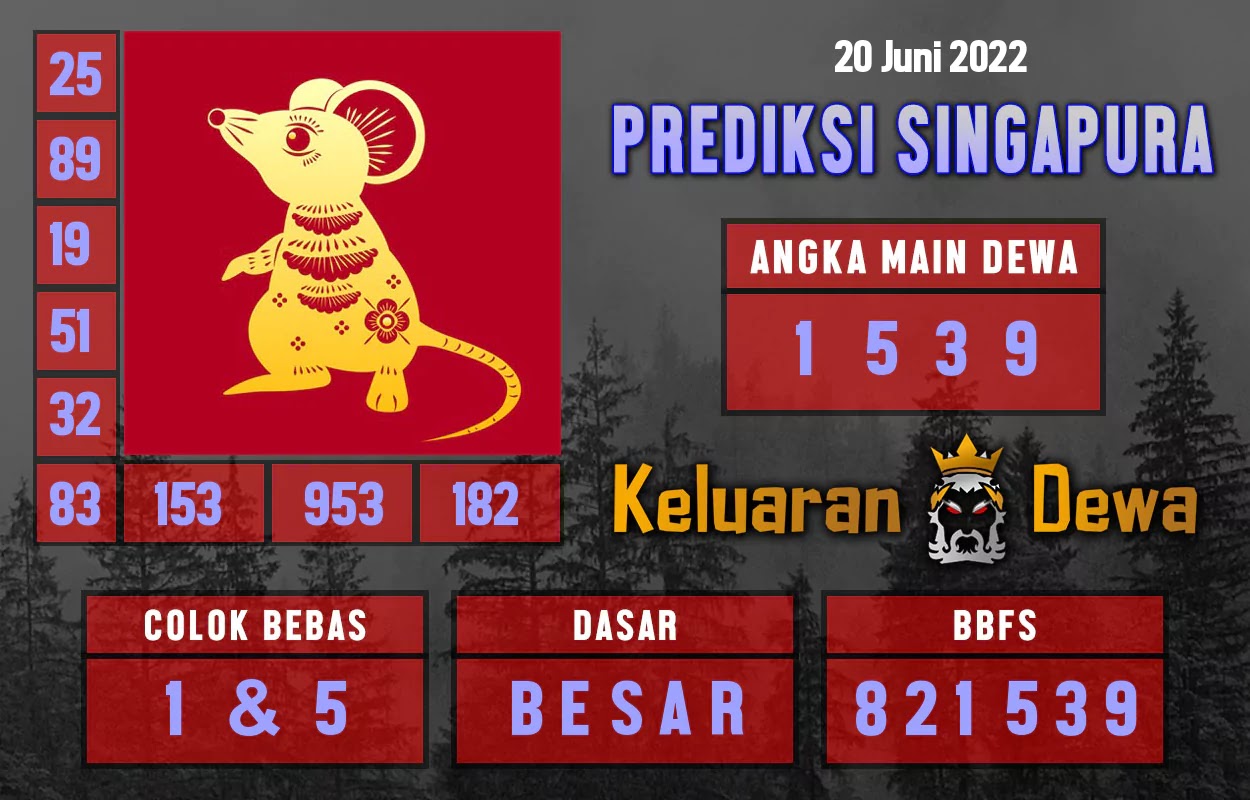 Prediksi Dewa Togel Singapura Rabu 22 Juni 2022