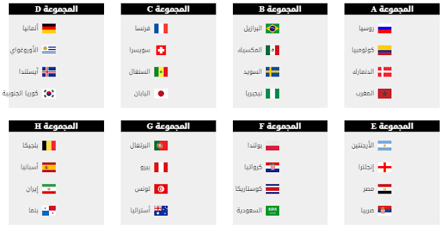 مجموعة مصر فى نتيجة قرعة كأس العالم (روسيا 2018) بالصور