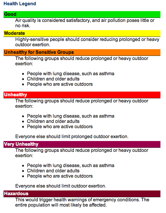 air triangle symbol Weenies: Air Weather New Alert Wasatch The Quality System air triangle symbol Weenies: Air Weather New Alert Wasatch The Quality System